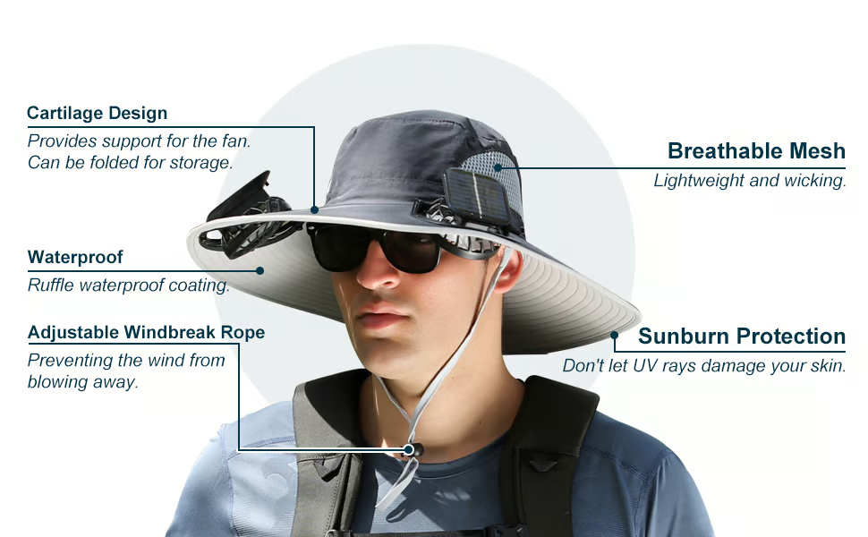 🔥Last Day 49% OFF - Wide Brim Solar Fan Outdoor Fishing Hat-Solar & USB Charging
