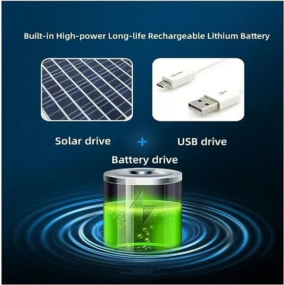🔥Last Day 49% OFF - Wide Brim Solar Fan Outdoor Fishing Hat-Solar & USB Charging